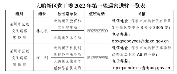 已编辑图片