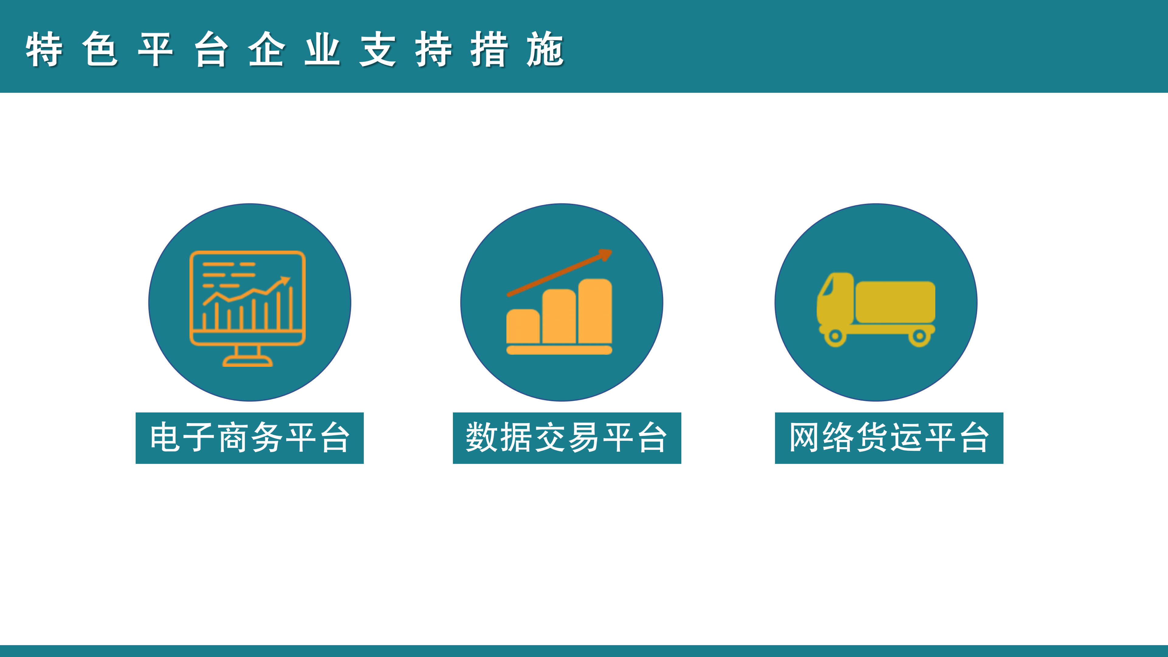 【公示版】《鱼游戏
关于促进特色平台经济发展的若干措施》政策解读_07.png