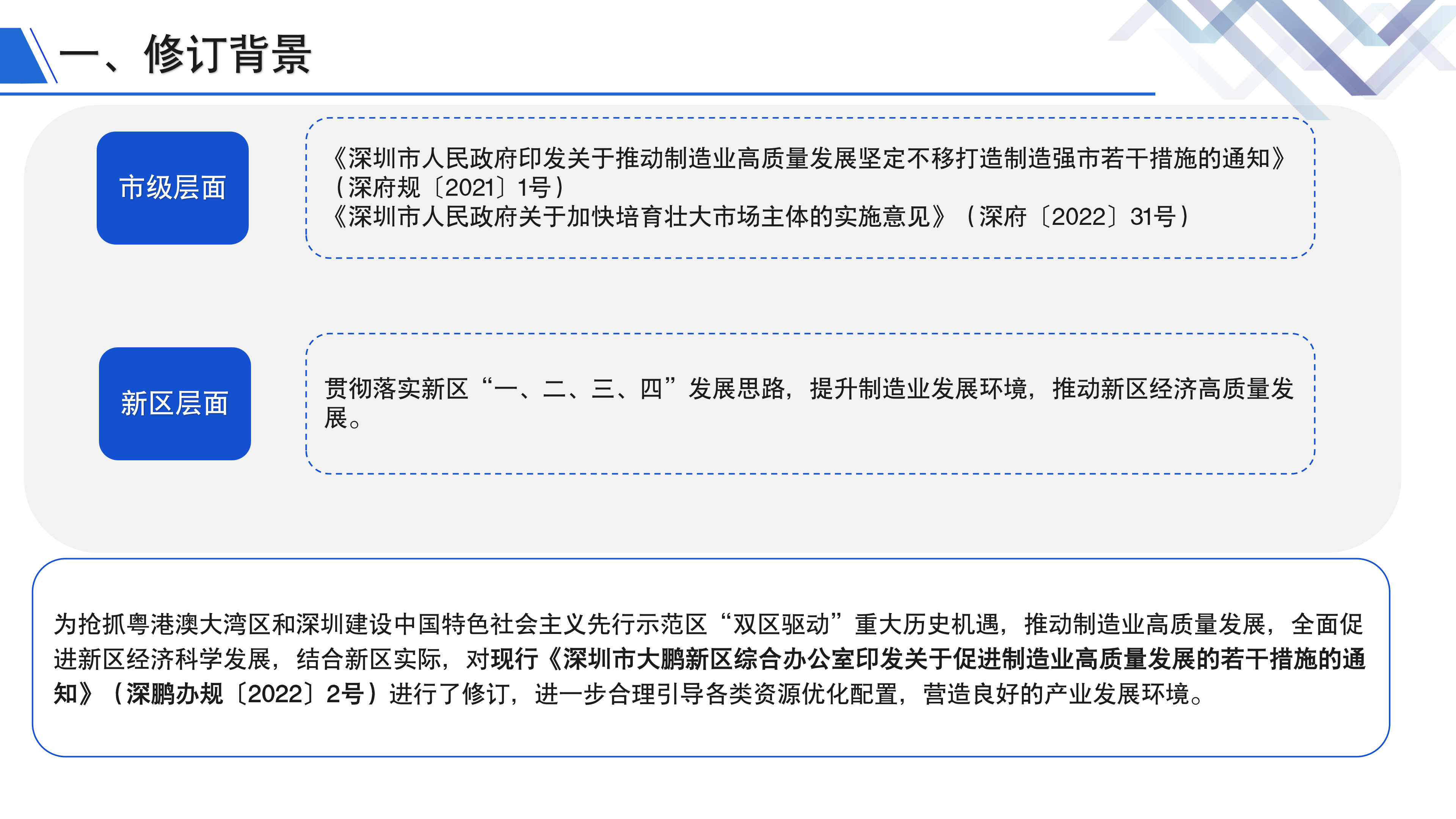 《鱼游戏
关于促进制造业高质量发展的若干措施》政策解读_03.png
