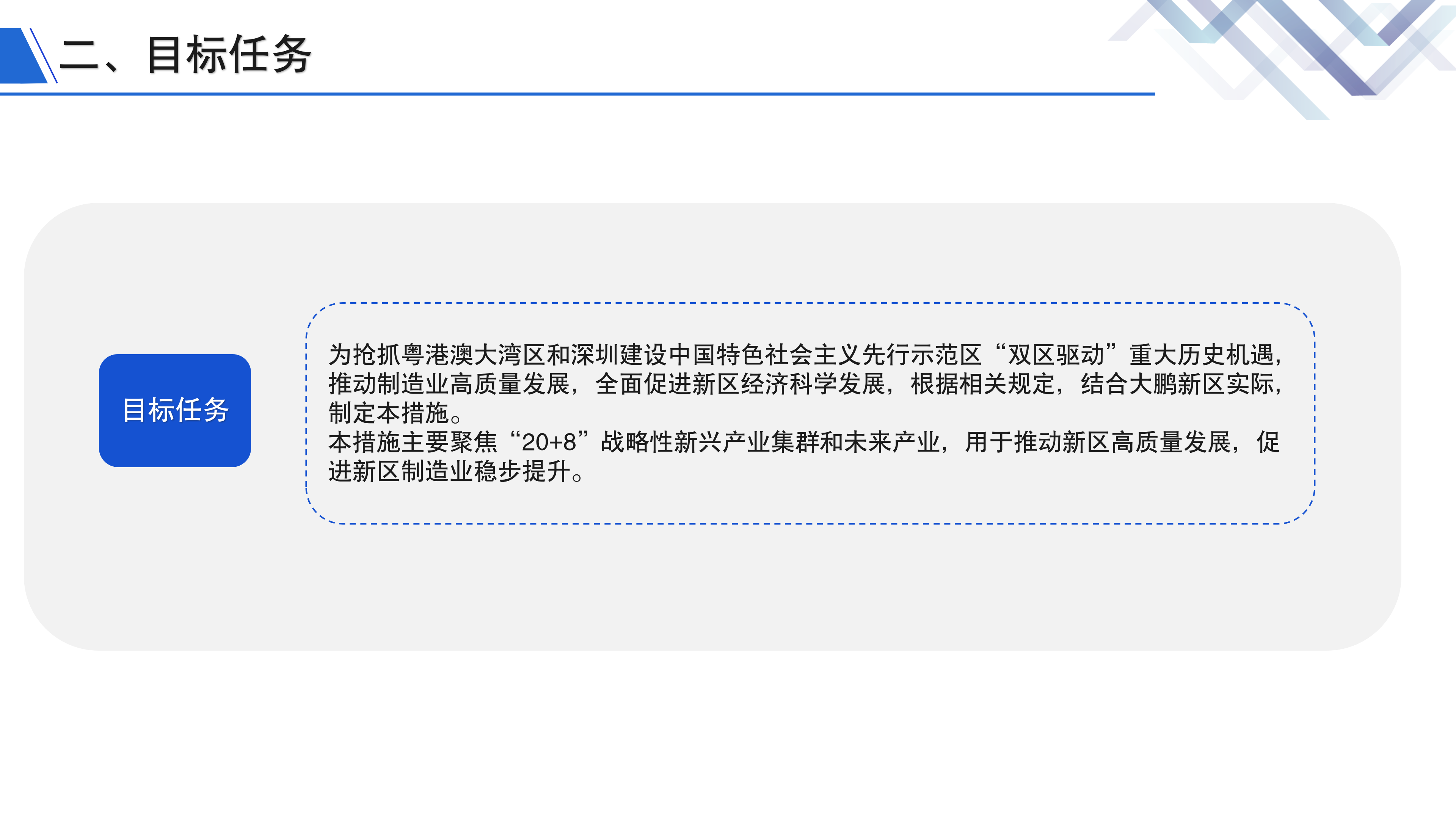 《鱼游戏
关于促进制造业高质量发展的若干措施》政策解读_04.png