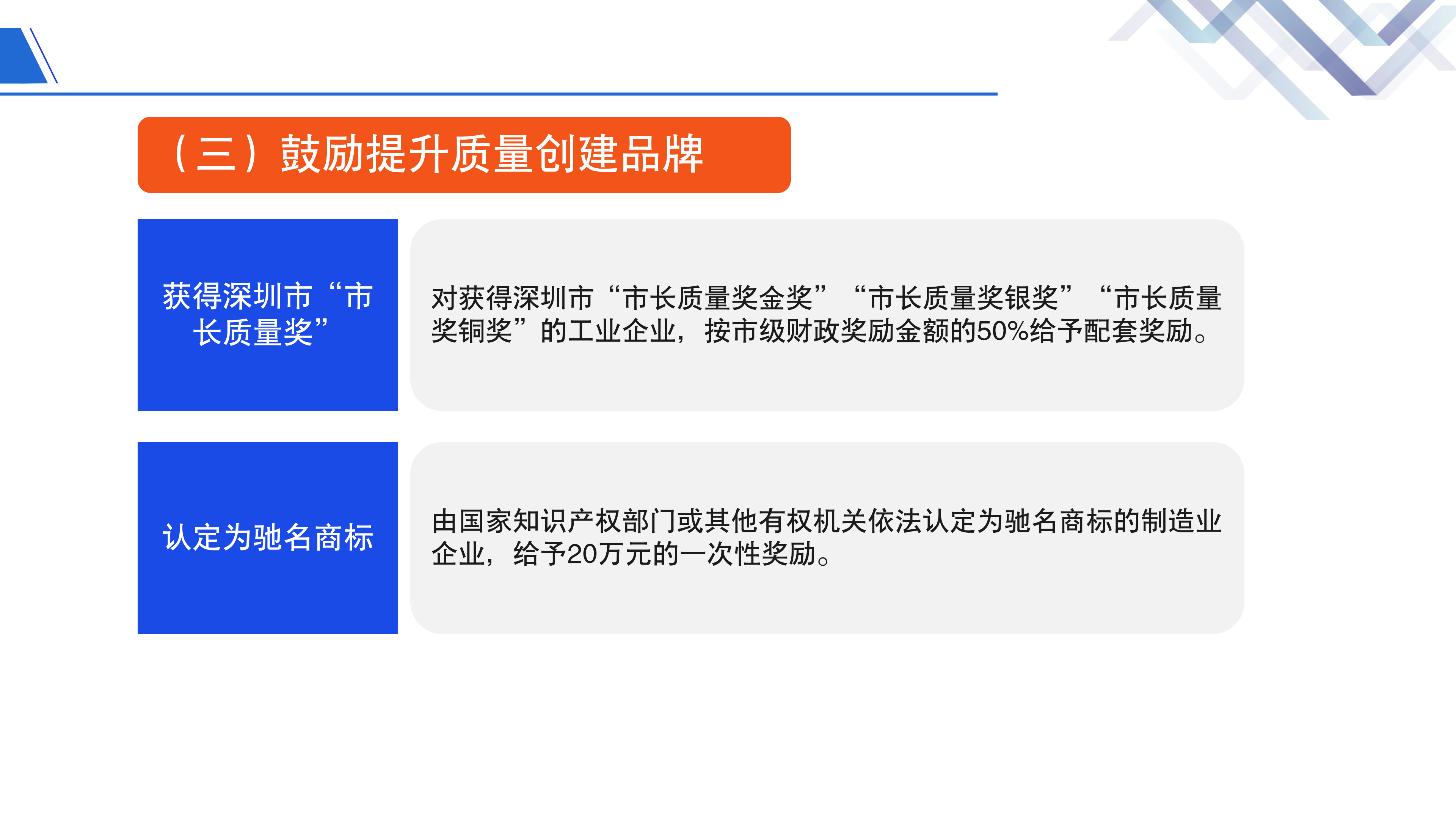 《鱼游戏
关于促进制造业高质量发展的若干措施》政策解读_11.png
