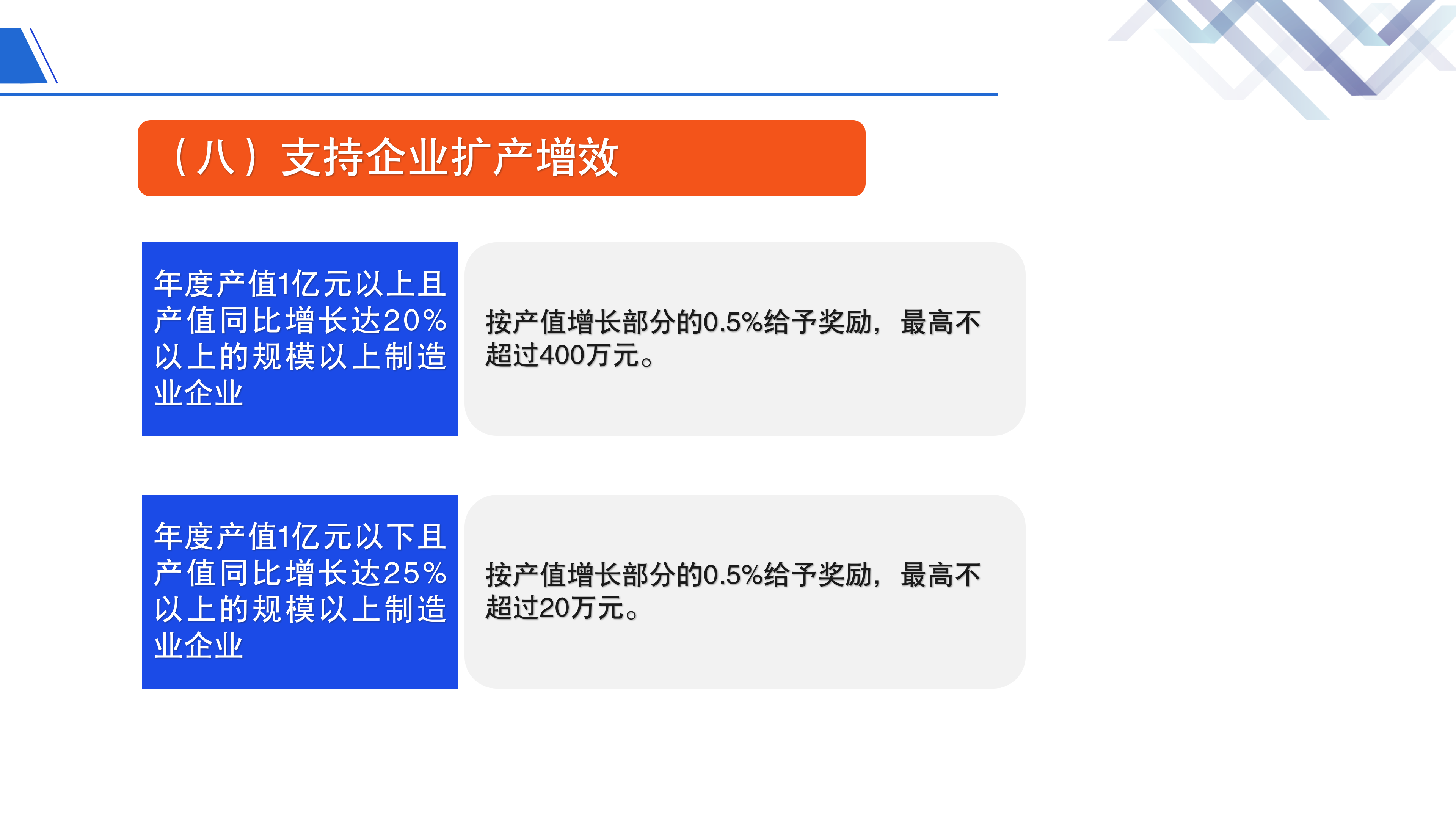 《鱼游戏
关于促进制造业高质量发展的若干措施》政策解读_16.png