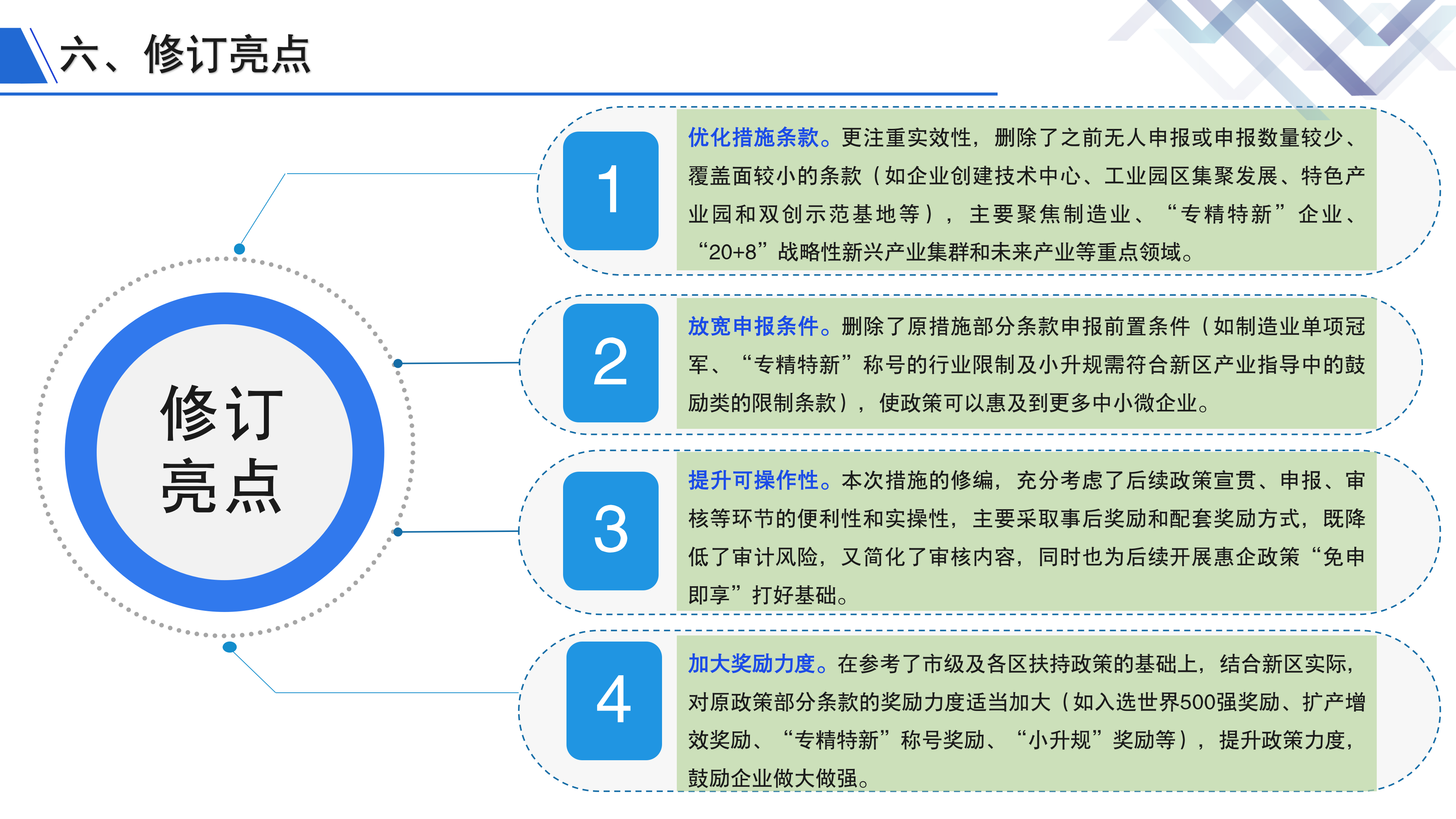《鱼游戏
关于促进制造业高质量发展的若干措施》政策解读_19.png
