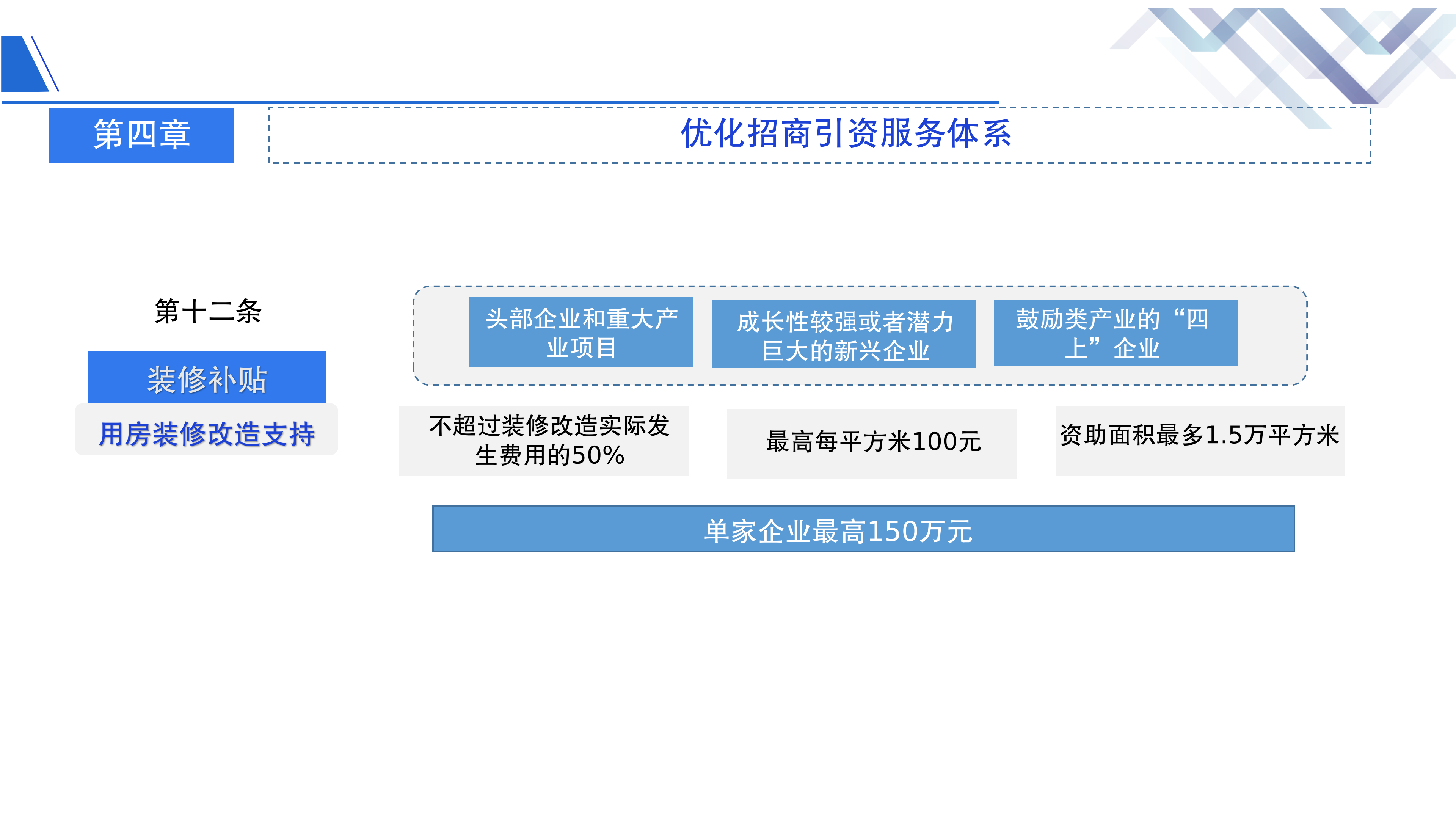 《鱼游戏
重大产业项目招商引资扶持的若干措施》政策解读 - 副本(1)_11.png