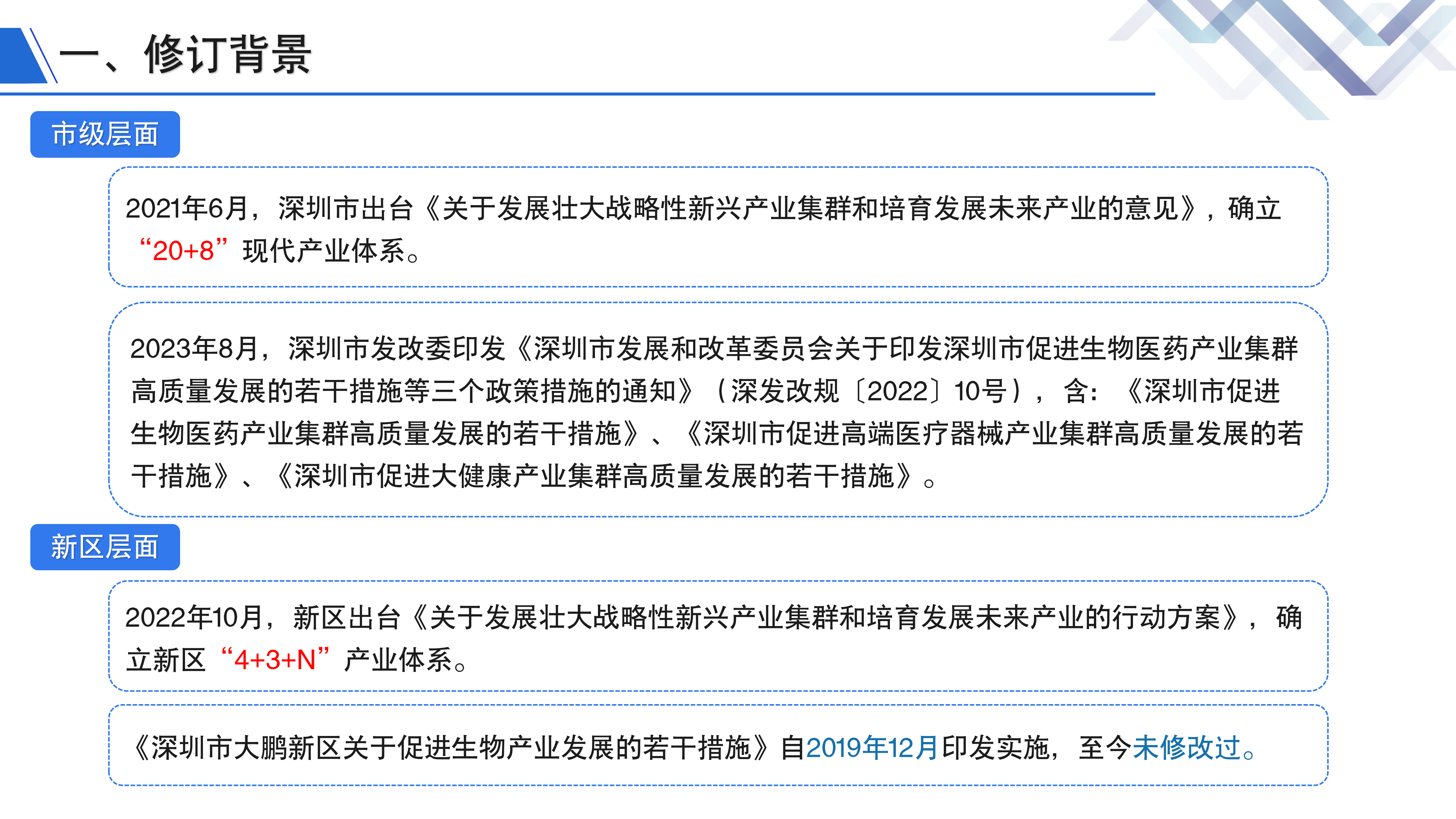 《鱼游戏
关于促进生物产业发展的若干措施》政策解读_03.png