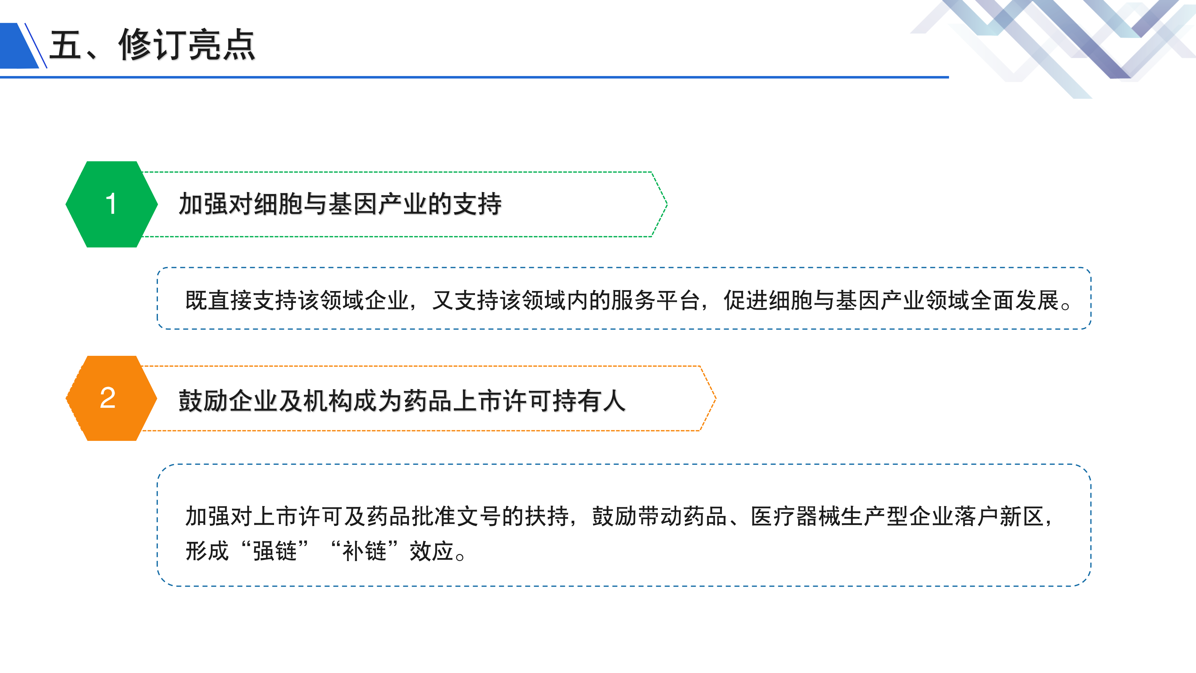 《鱼游戏
关于促进生物产业发展的若干措施》政策解读_12.png
