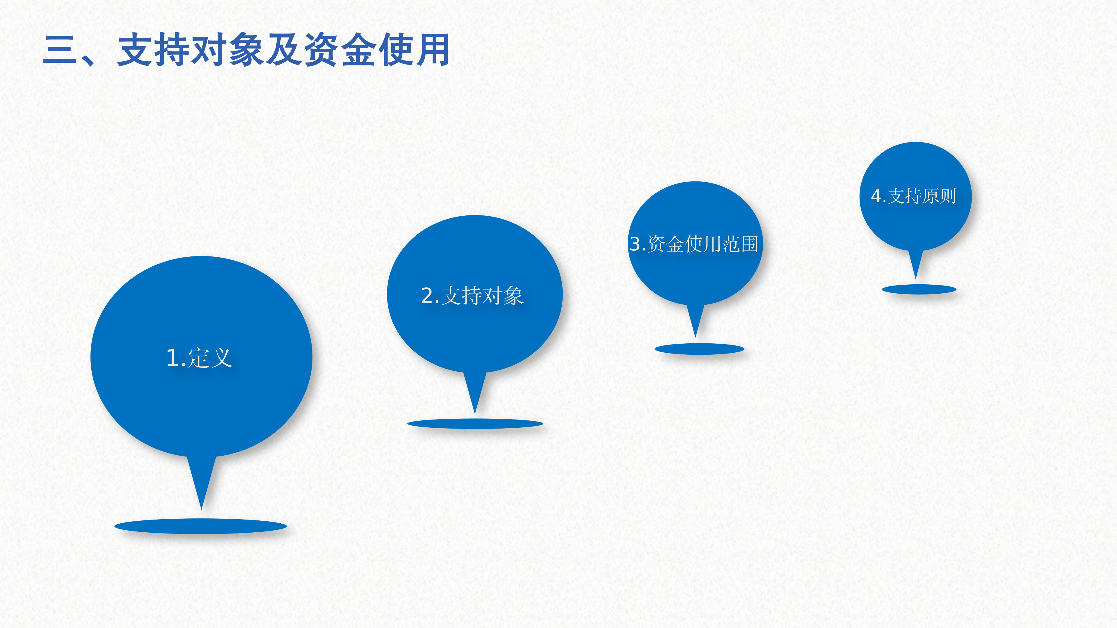 《鱼游戏
科技创新和产业发展专项资金管理办法》政策解读_05.png