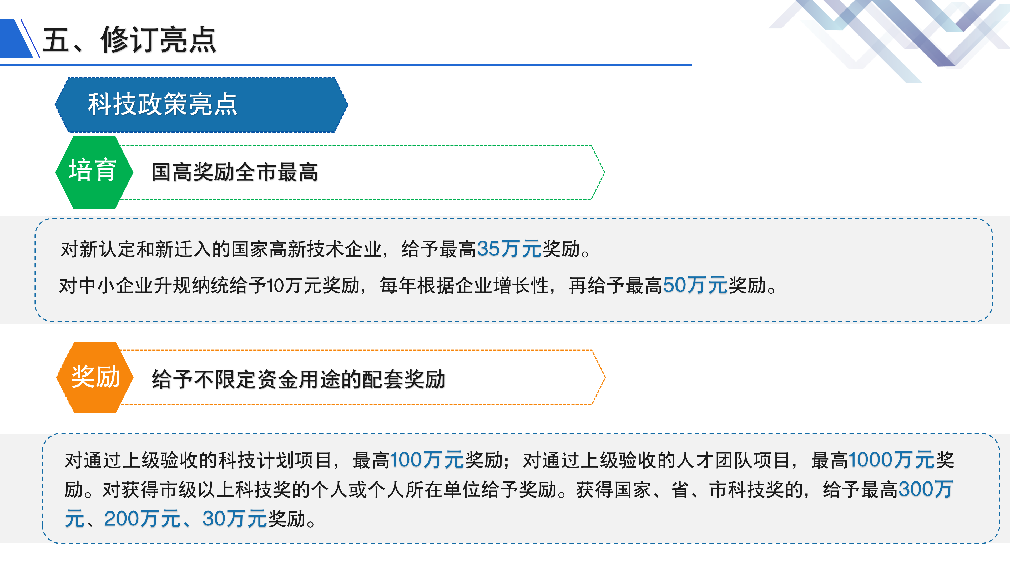 《鱼游戏
关于加强科技研发促进技术创新的若干措施》政策解读_11.png