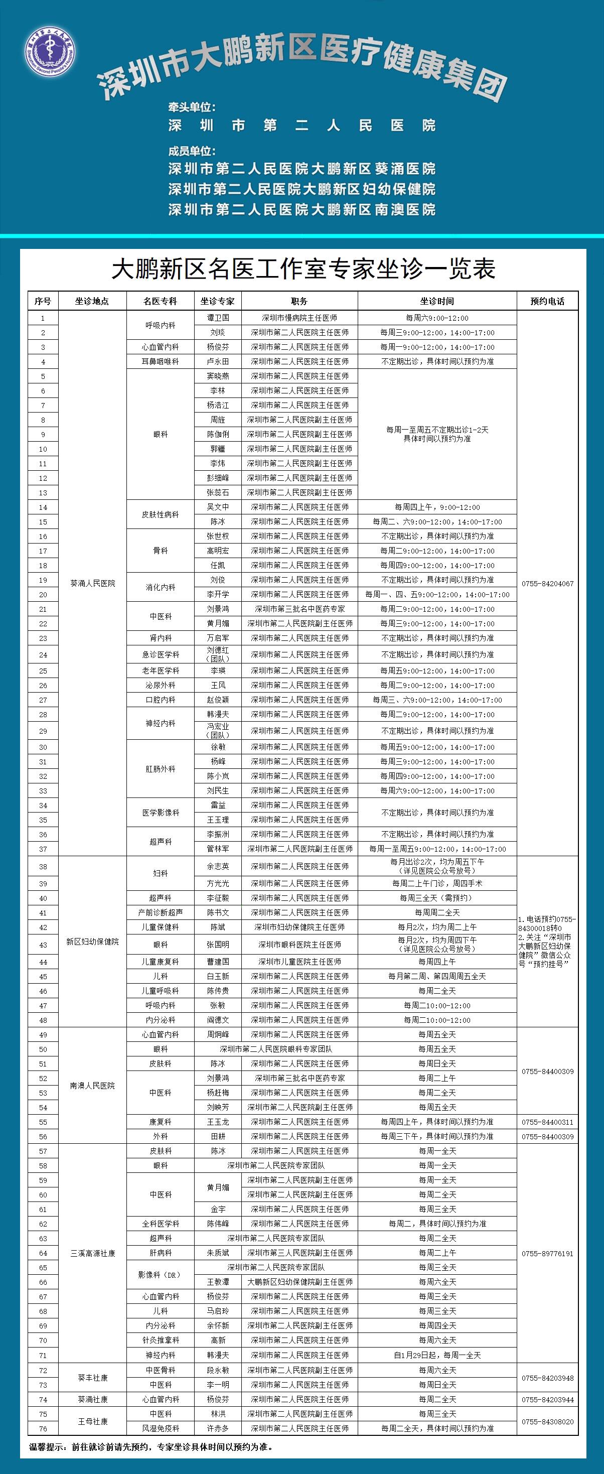 （以此为准）鱼游戏
名医工作室专家坐诊一览表.jpg